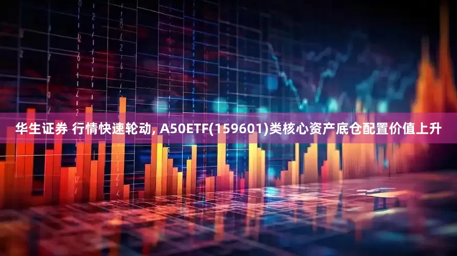 华生证券 行情快速轮动, A50ETF(159601)类核心资产底仓配置价值上升