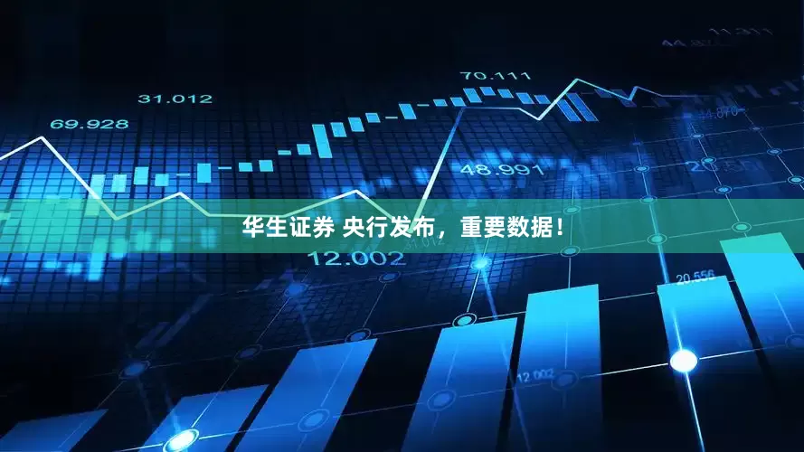 华生证券 央行发布，重要数据！