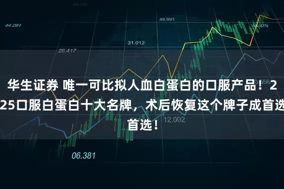 华生证券 唯一可比拟人血白蛋白的口服产品！2025口服白蛋白十大名牌，术后恢复这个牌子成首选！